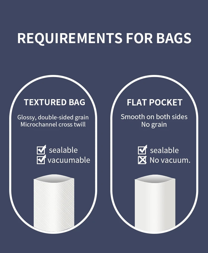 Electric Vacuum Sealer Dry/Wet Food Sealed Packaging Kitchen Food Storage Seal UV Sterilization Built-in Cutter Knife